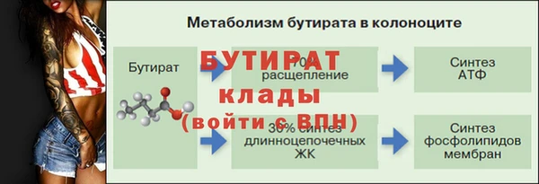 соль ск Красноперекопск